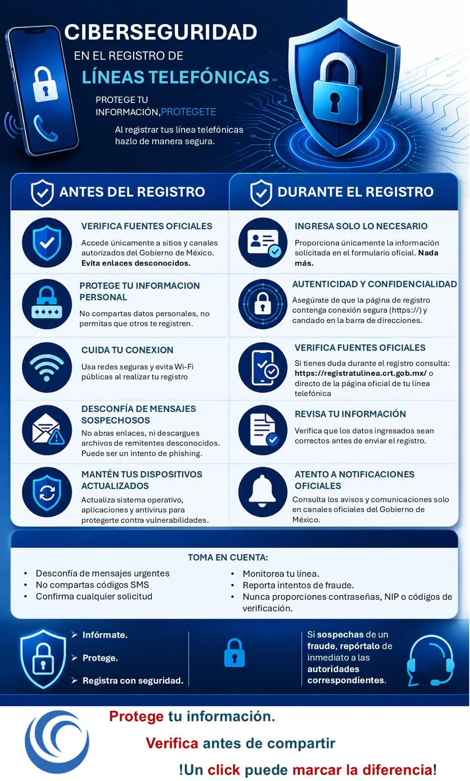 Ciberseguridad en líneas telefónicas